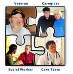 Guide to Veteran Long Term Care Services and Supports